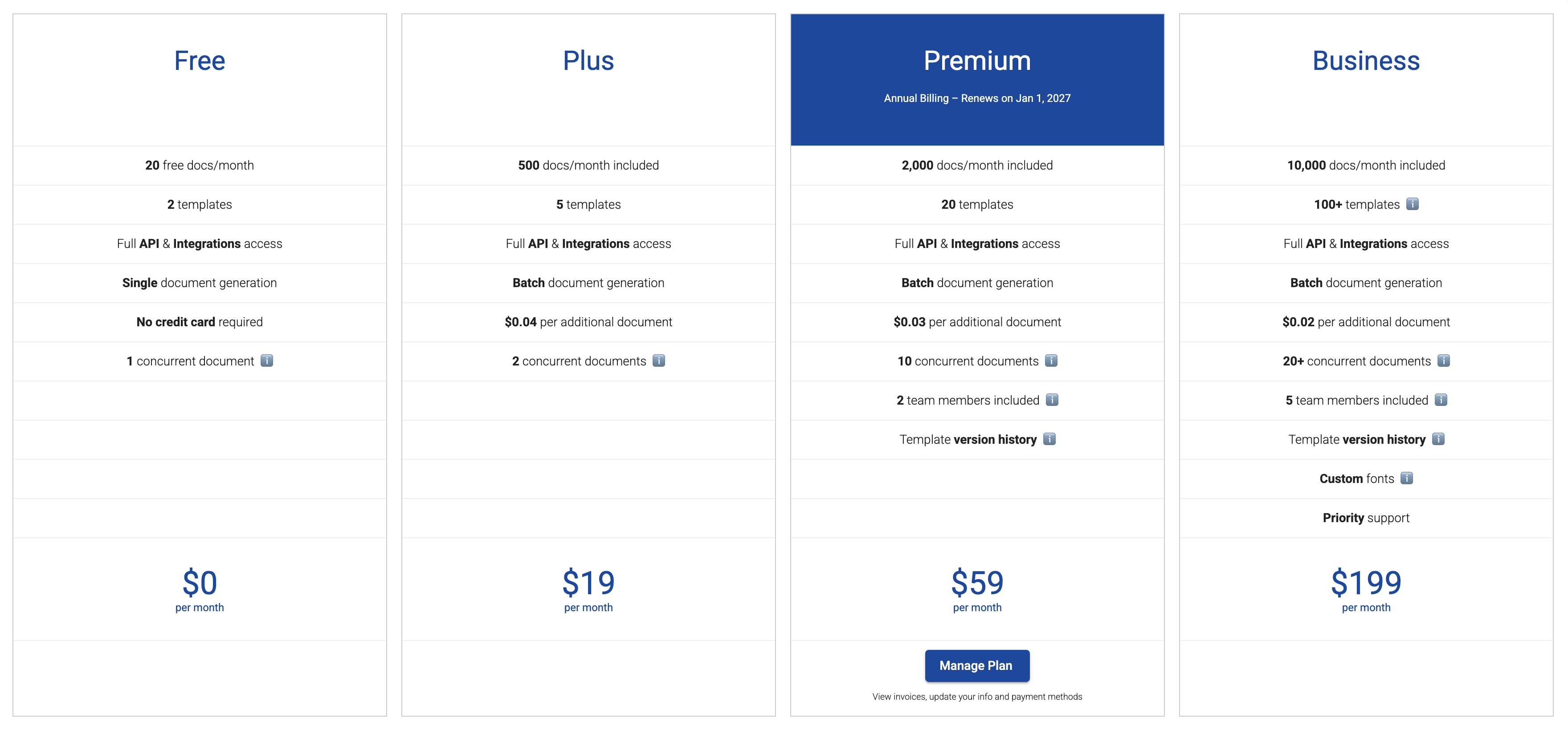 Princing plans table with the Premium plan selected