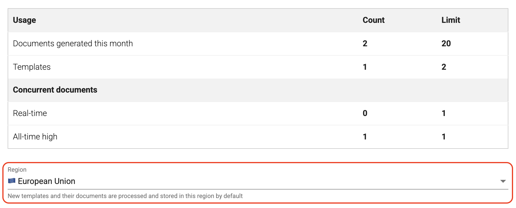 Selecting the account's region