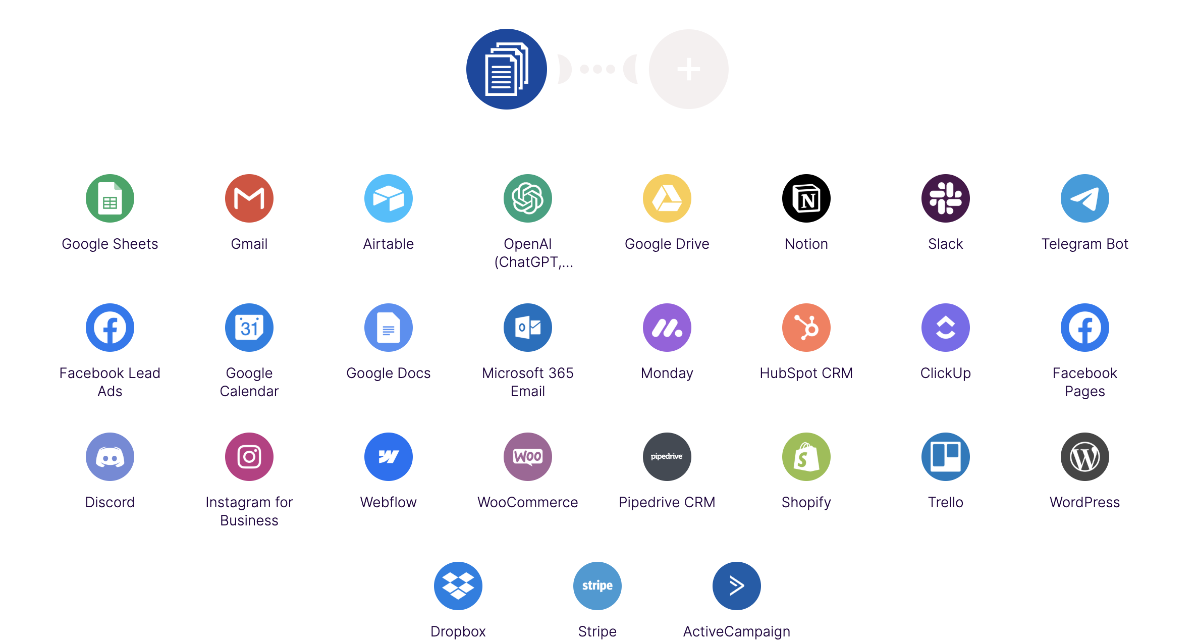 Connect DocuGenerate with thousands of apps to generate PDF documents from templates