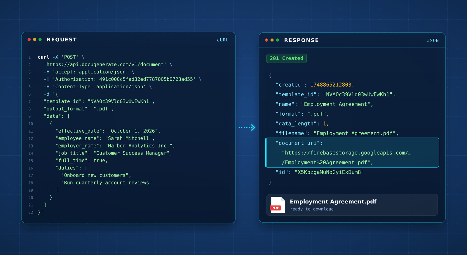 Example of a REST API call for generating a PDF document