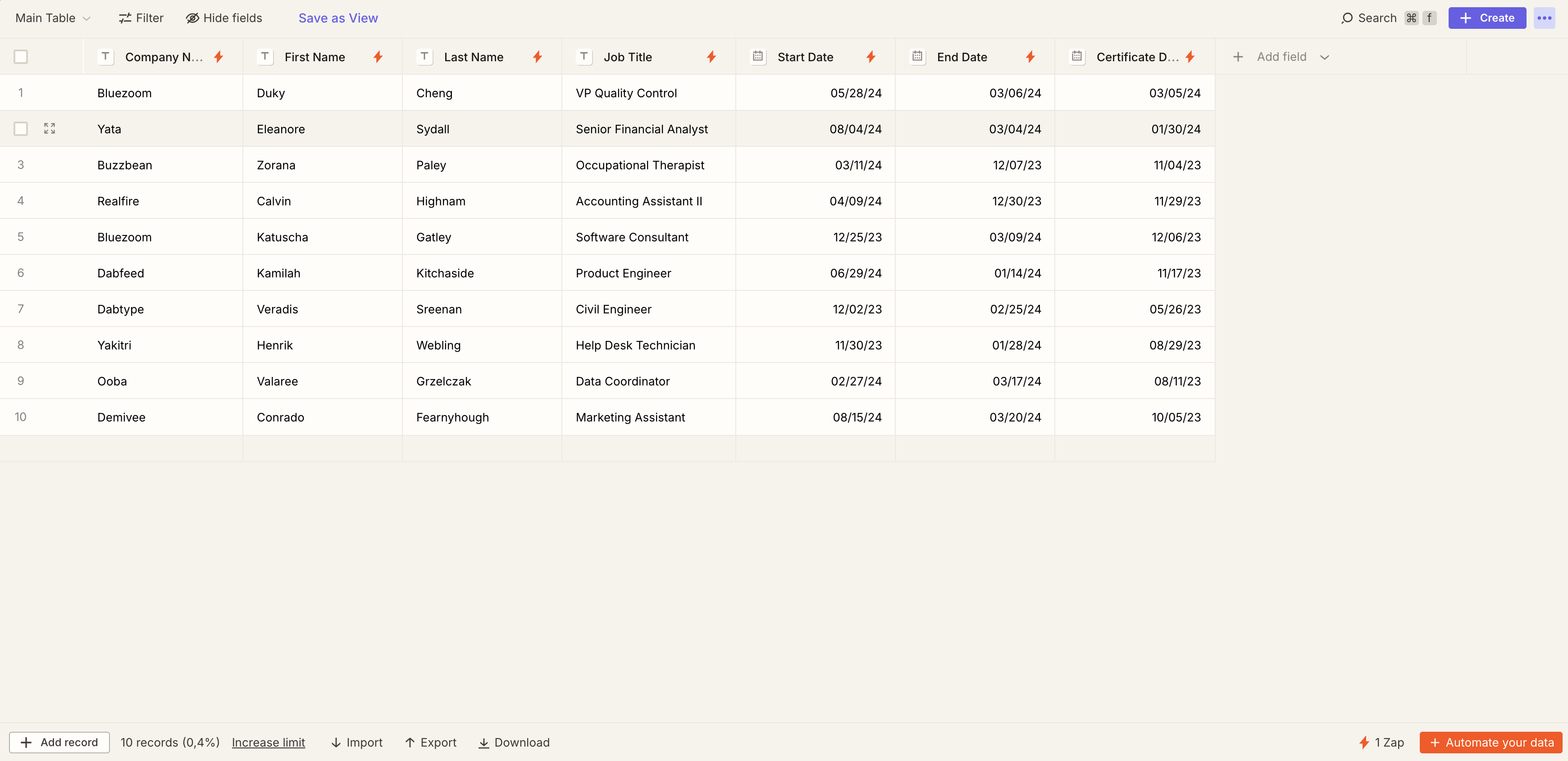 Certificate of Employment table in Zapier