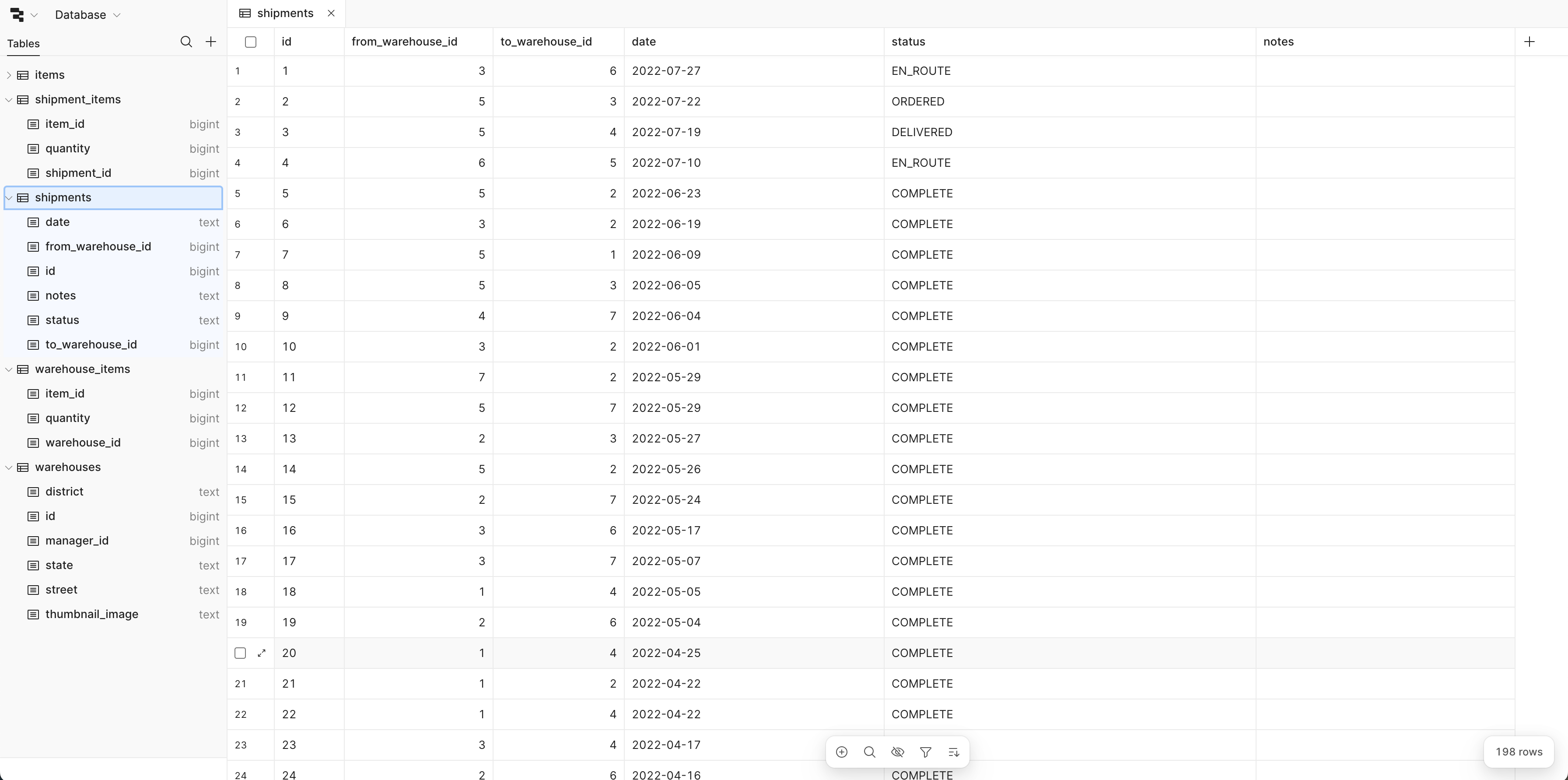 Inventory Management app database