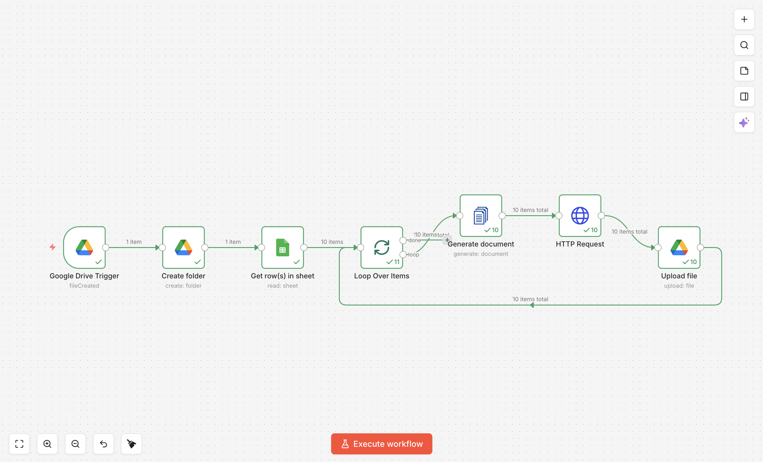 De volledige n8n-workflow